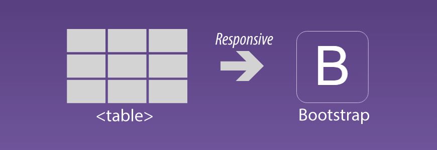 How to make old unresponsive tables responsive using bootstrap