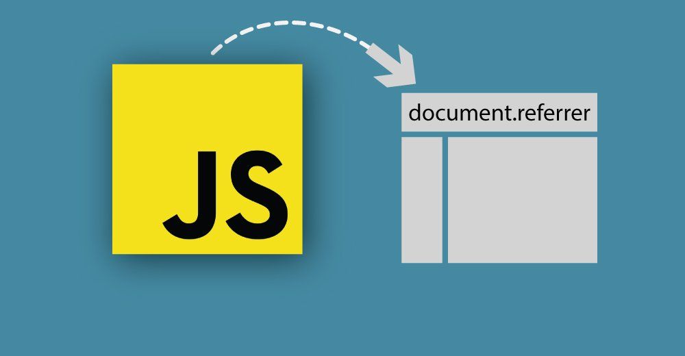 How to redirect users based on referrer URL using JavaScript