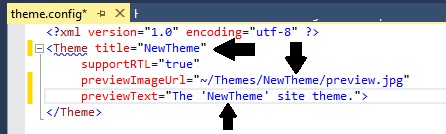 nopcommerce theme