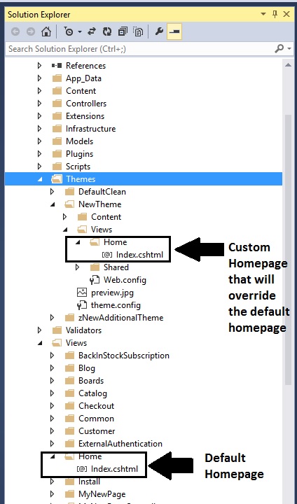 nopcommerce theme